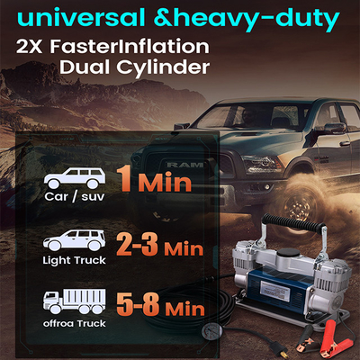 AM40 Double 40 Cylinder Portable 12V Electric Inflator for Car RV Tyre from Universal