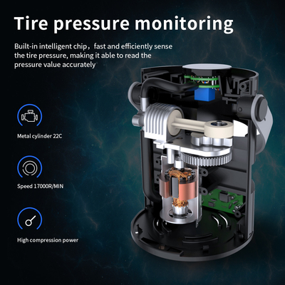 YANTU A05 Wired Air Compressor High Pressure Tire Inflator with 6.5A Work Current