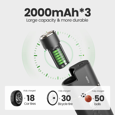 Compact Size YANTU A31 12V 150PSI Air Compressor with Pressure Gauge and Powerbank