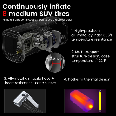 YANTU A22 12V Silent Inflatable Electric Car Pump for Inflation of Heavy Duty Tyres