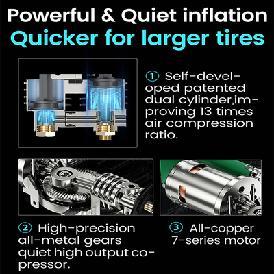 YANTU A22 Noise≤80dB Work Current 10A Fast Wireless Tire Inflator for Pick-up Trucks