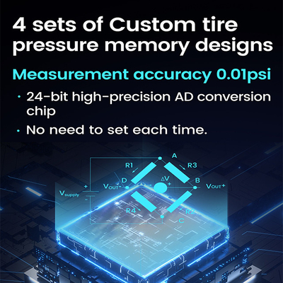 YANTU A22 Noise≤80dB Work Current 10A Fast Wireless Tire Inflator for Pick-up Trucks
