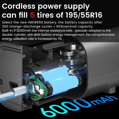 Digital Automatic Electric Car Tire Inflator with Double Cylinder and Digital Display
