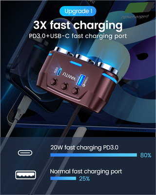 12V Car Mobile Charger with Dual USB QC PD Cigarette Lighter and Voltage Monitoring