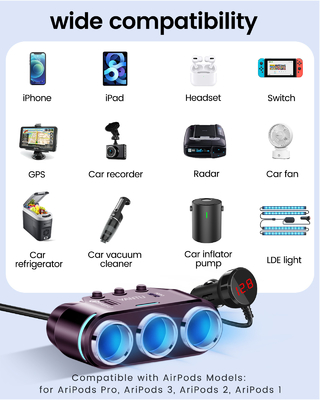 12V Car Mobile Charger with Dual USB QC PD Cigarette Lighter and Voltage Monitoring
