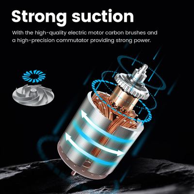 12V Wired Auto High Power Strong Suction 5500PA Portable Handheld Car Cleaner Vacuum