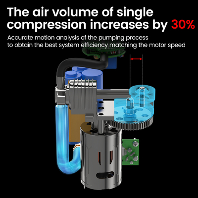 Tire Pressure Monitor Function 12V High Pressure Portable Air Compressor for Car Tires