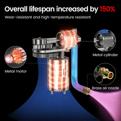 Tire Pressure Monitor Function 12V High Pressure Portable Air Compressor for Car Tires