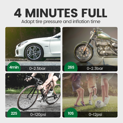 Max Pressure 101-150Psi 12v Mini Car Tyre Electric Portable Air Pump with LCD Display