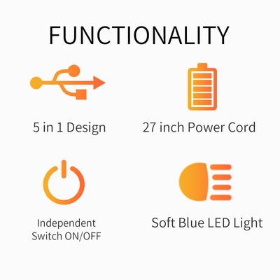 YANTU B39 12V USB Waterproof Car Charger Socket With LED Voltmeter Switch Output 5V 1A/2.1A